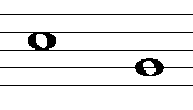 Two notes on a stave