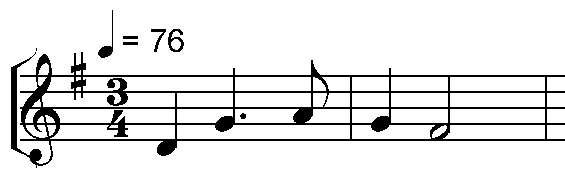 Music Beats Per Minute Chart